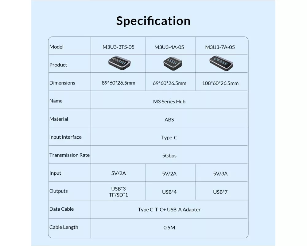 USB хъб Orico M3U3-7A USB3.2 7-порта- черен 5