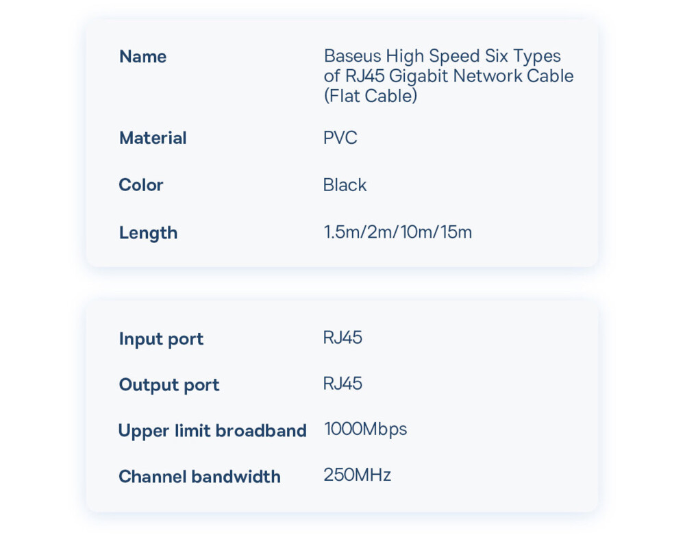 Мрежов кабел Baseus WKJS000001 high Speed Cat6 32AWG Gigabit network cable (flat cable) 1.5м - черен 9