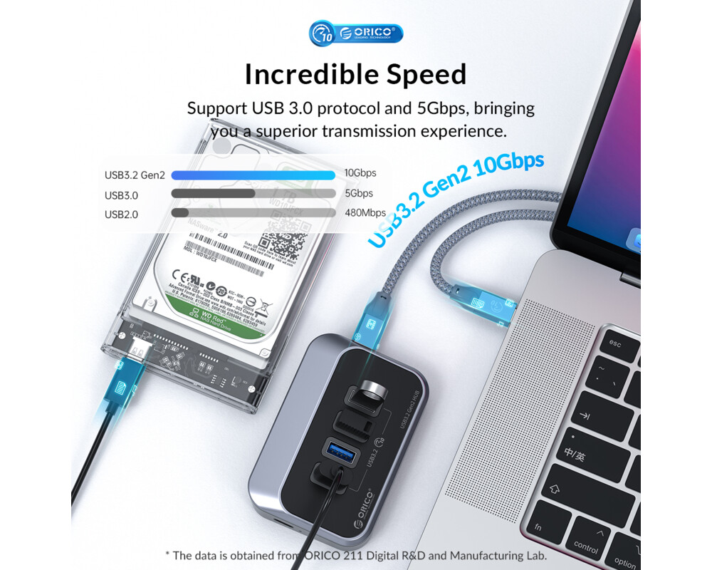 USB хъб Orico M34A-G2-05-BK 4-порта USB 3.2 - черен 6