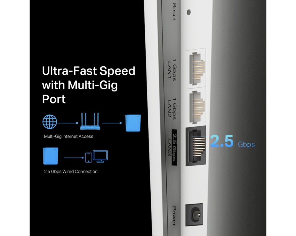 Безжичен усилвател TP-Link RE900XD AX6000 Wi-Fi 6 OneMesh 2-лентов 6