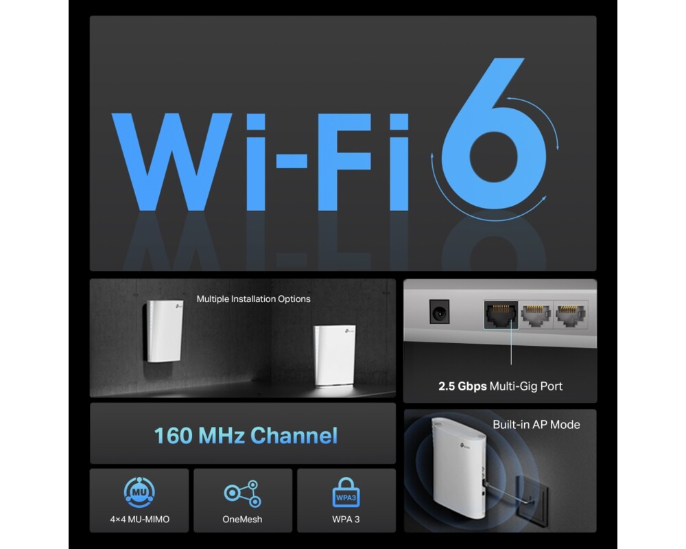 Безжичен усилвател TP-Link RE900XD AX6000 Wi-Fi 6 OneMesh 2-лентов 4