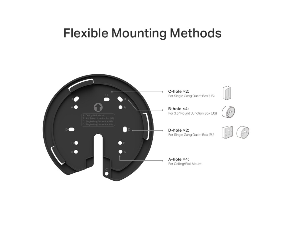 Рутер TP-Link Deco X50-PoE(2-pack) AX3000 10