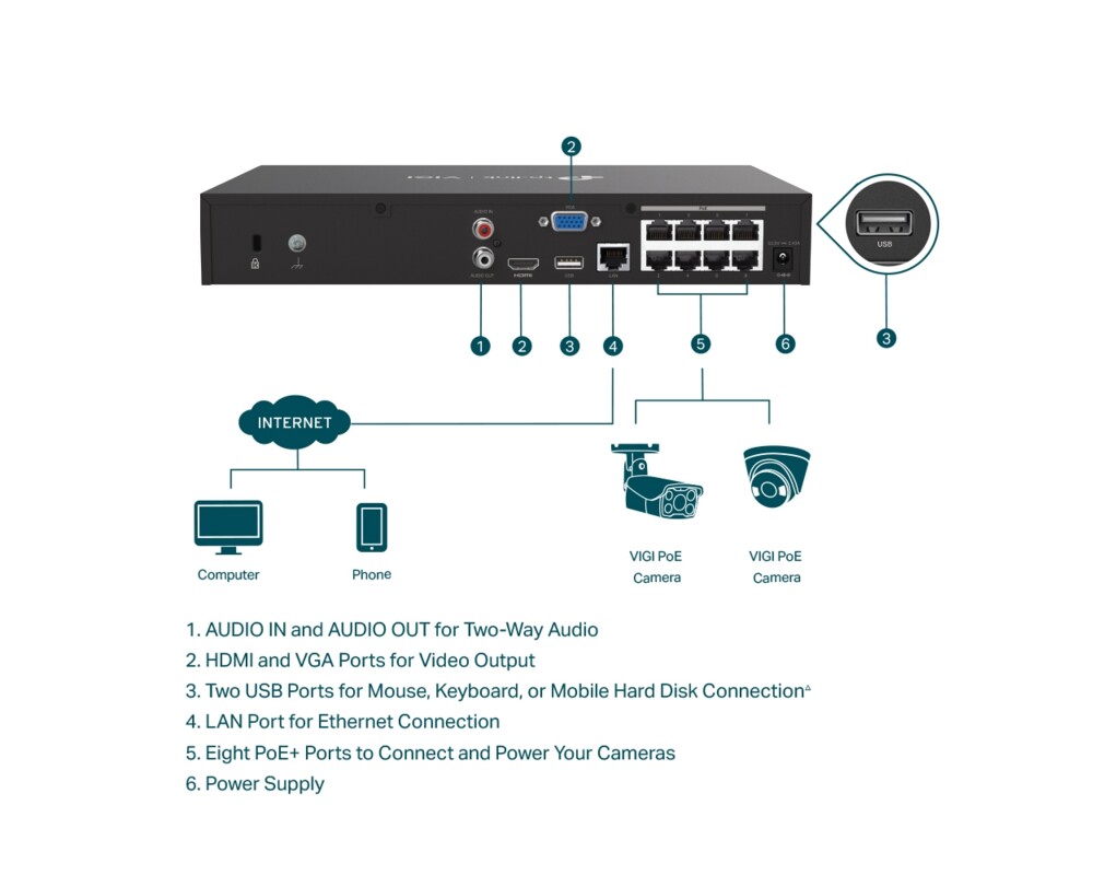 NVR - Цифрово записващо у-во TP-Link VIGI NVR1008H-8MP 8-канален PoE+ 4
