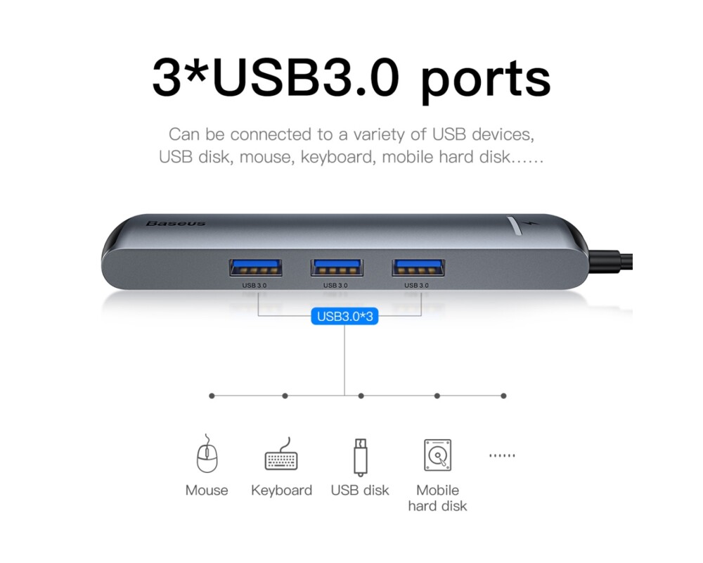 USB хъб Baseus 6 в 1 от Type-C към USB 3.0, USB Type C, PD 87W, HDMI 4К, RJ-45 CAHUB-J0G - черен 5