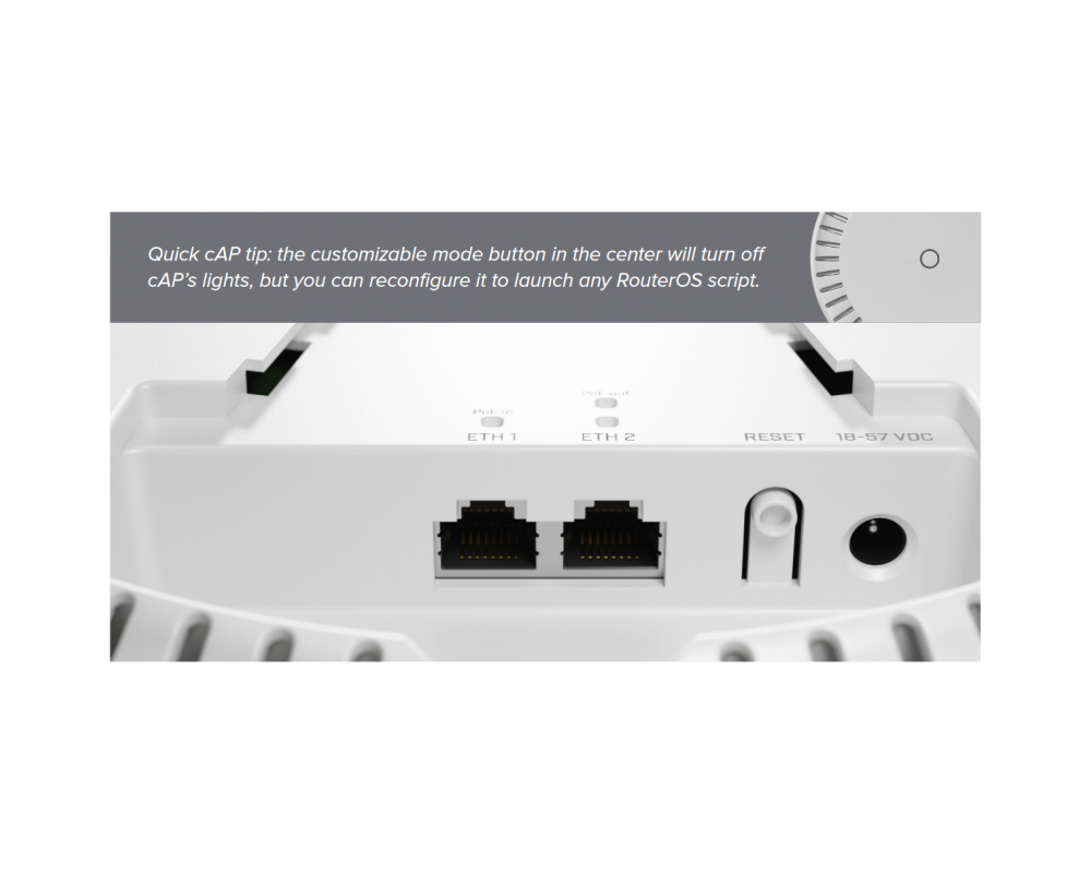 Access point (Точка за достъп) MikroTik cAP AX CAPGI-5HAXD2HAXD 3