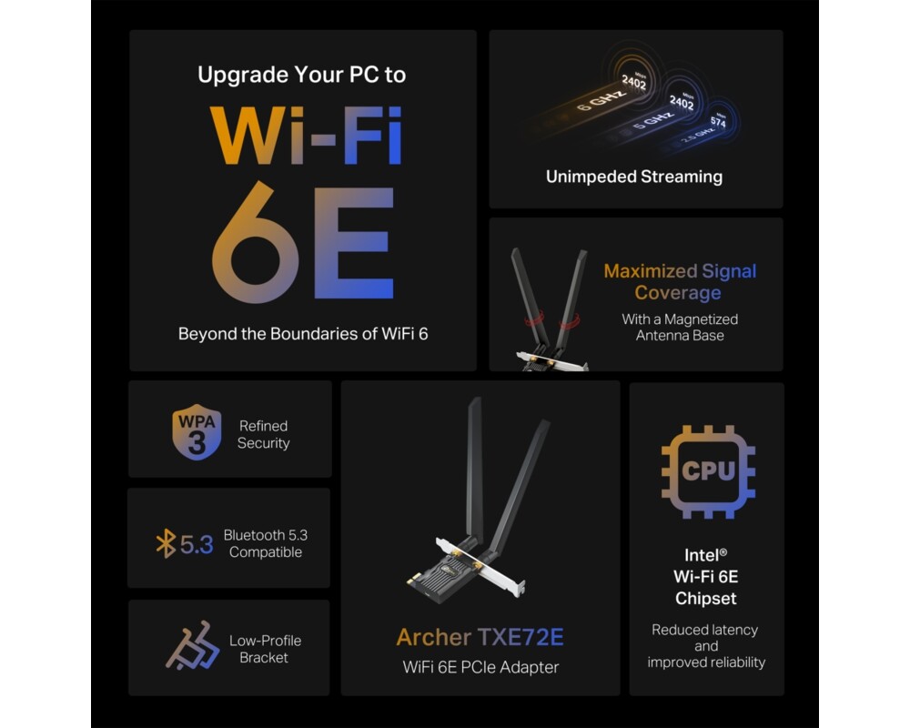 Мрежова карта TP-Link Archer TXE72E AXE5400 Wi-Fi 6E 2