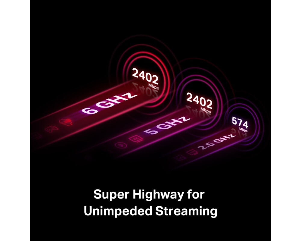 Мрежова карта TP-Link Archer TXE72E AXE5400 Wi-Fi 6E 4