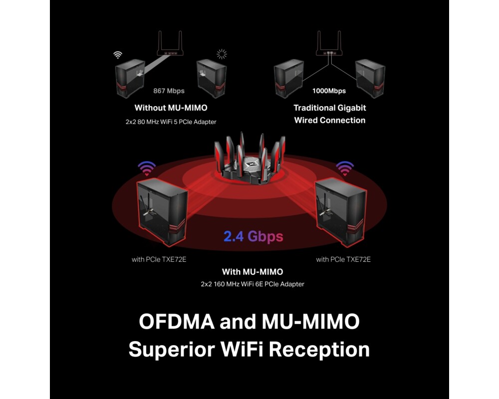 Мрежова карта TP-Link Archer TXE72E AXE5400 Wi-Fi 6E 5