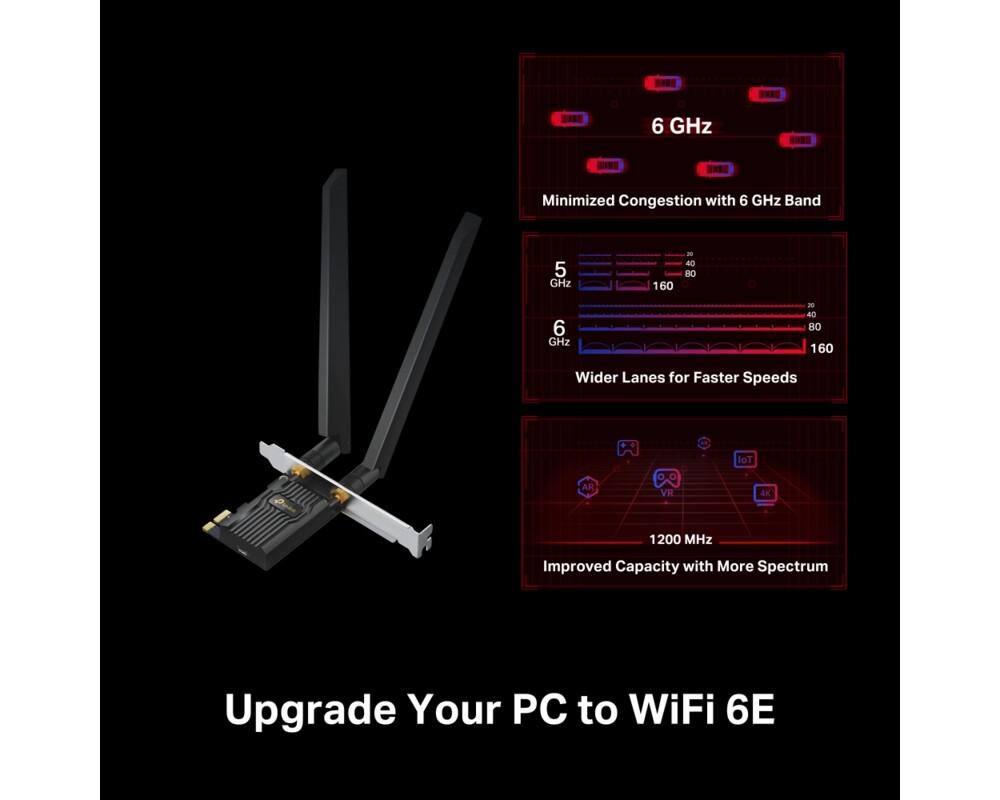 Мрежова карта TP-Link Archer TXE72E AXE5400 Wi-Fi 6E 3