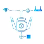Цифрова IP камера Външна охранителна Wi-Fi камера TP-Link TC65 2