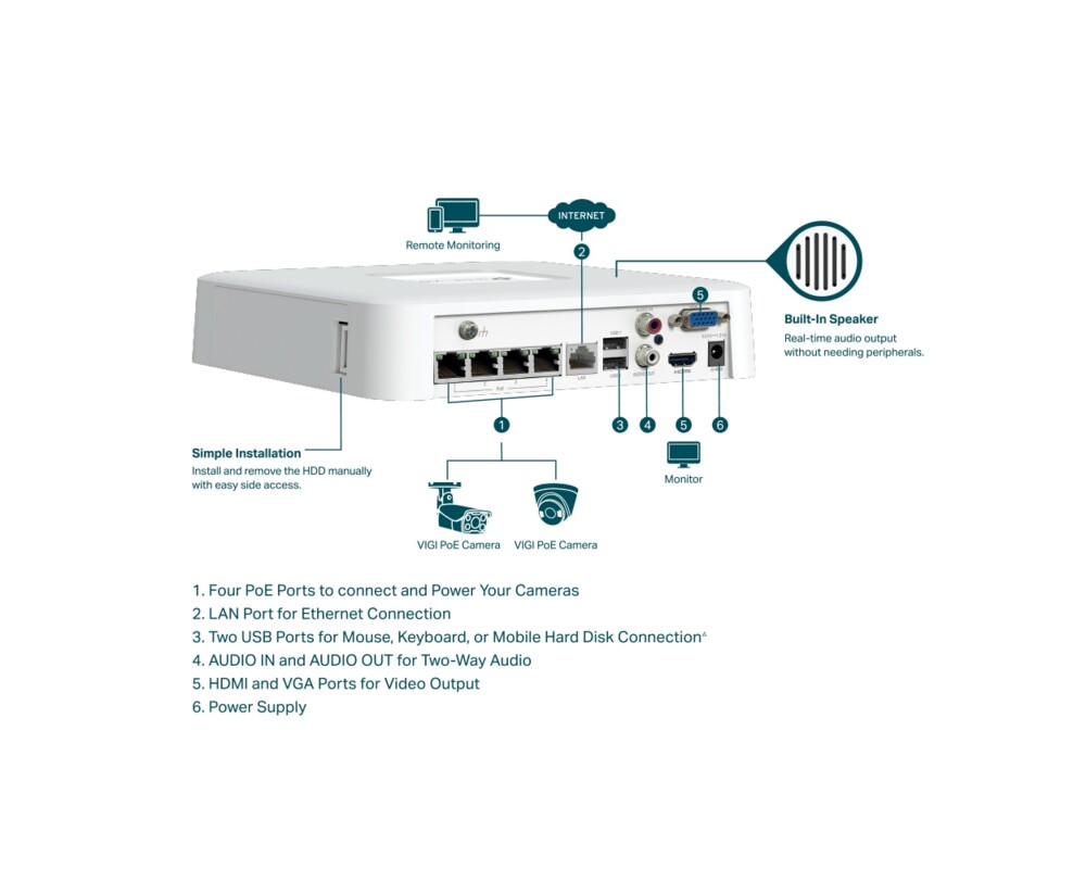 NVR - Цифрово записващо у-во TP-Link VIGI NVR1104H-4P PoE+ 4-канален 3