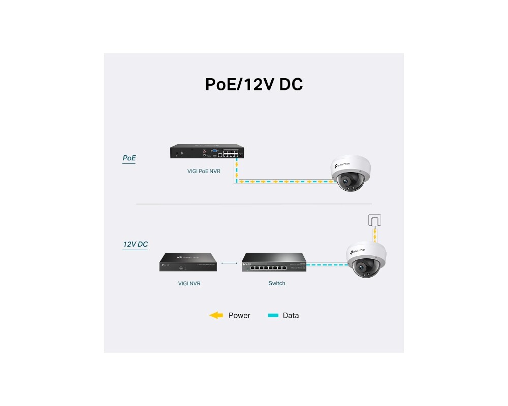 Цифрова IP камера TP-Link VIGI C240I(4mm) 10