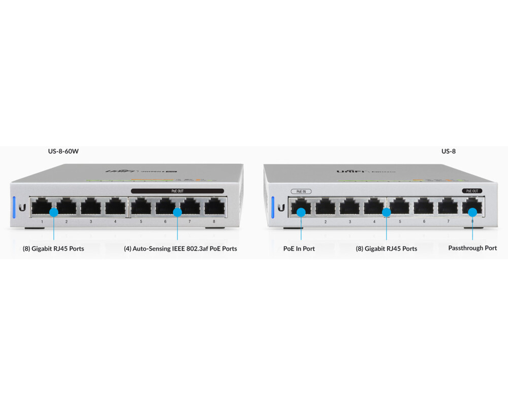Switch (Комутатор) Ubiquiti UniFi Switch 8 60W 3