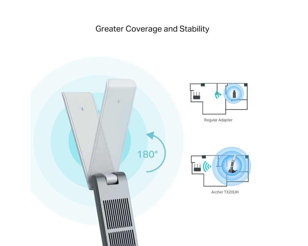 Мрежова карта Безжичен USB 2-лентов адаптер TP-Link Archer TX20UH AX1800 5