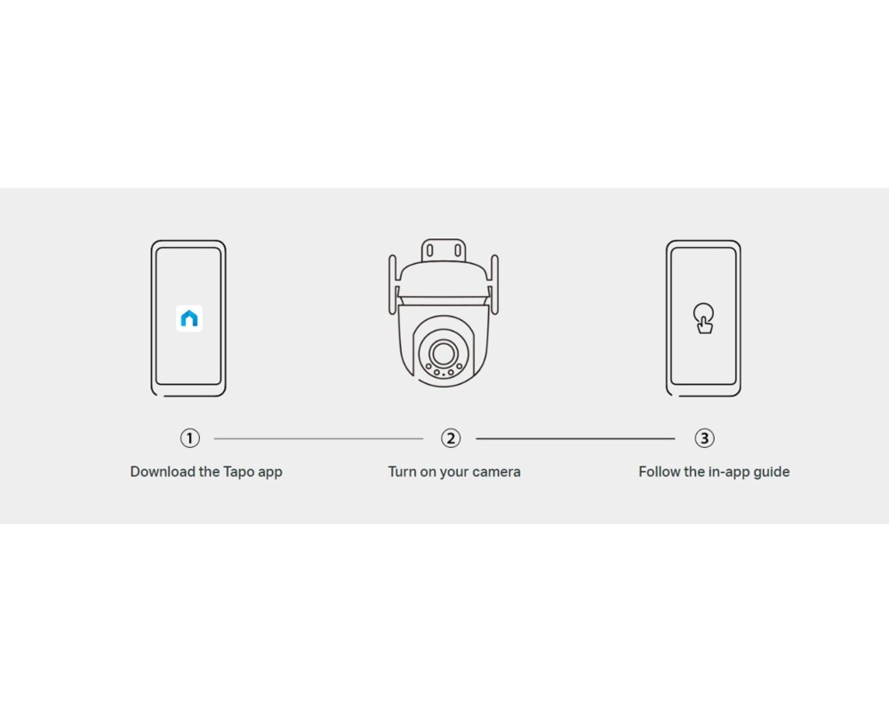 Цифрова IP камера TP-Link Tapo C510W 2K панорамна 12