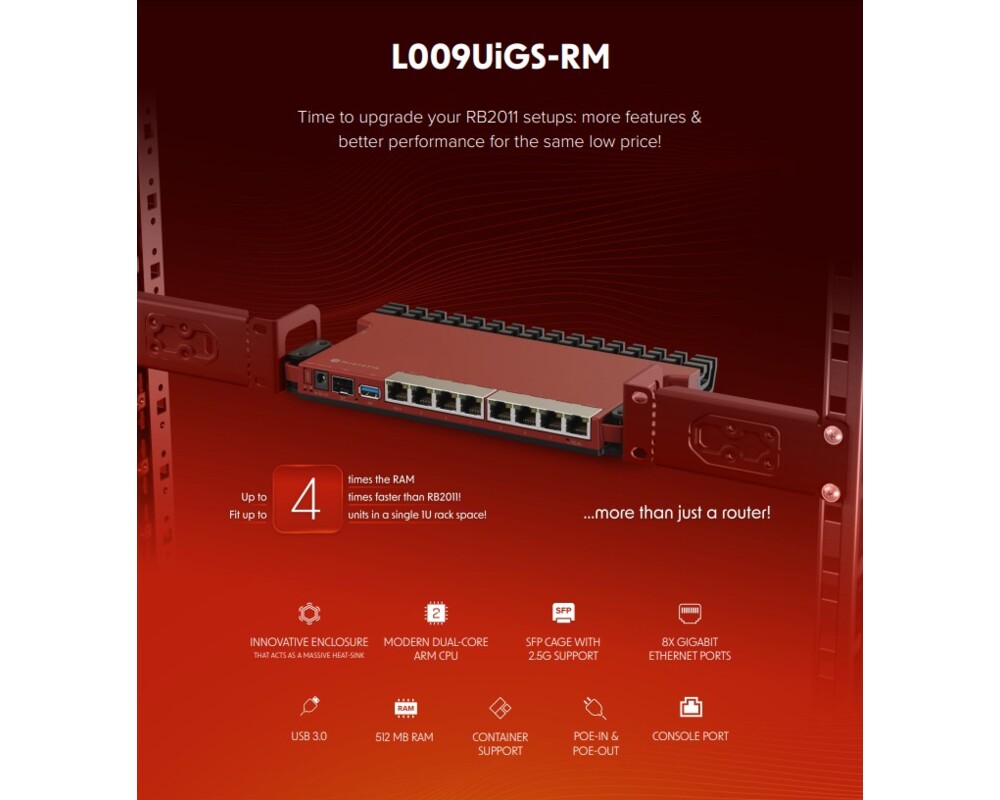 Рутер MikroTik L009UiGS-RM 5