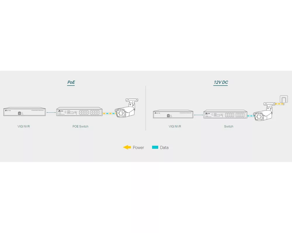 Цифрова IP камера TP-Link VIGI C340(2.8mm) 12