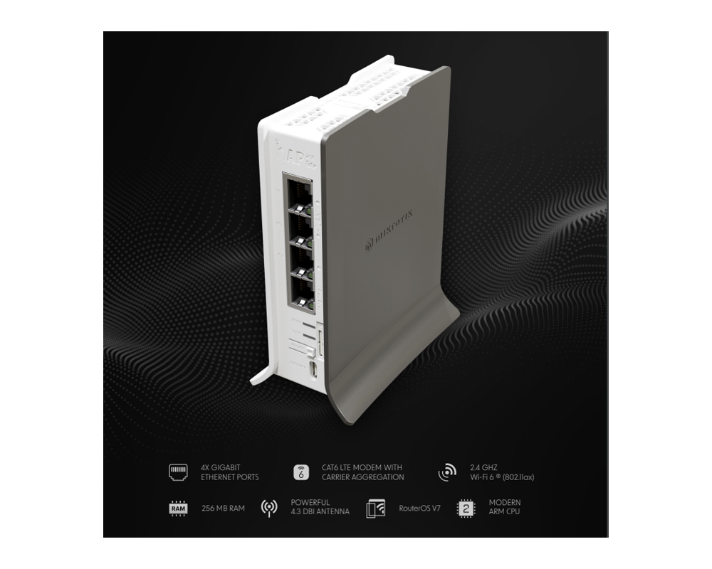 Рутер MikroTik hAP ax lite LTE6 4