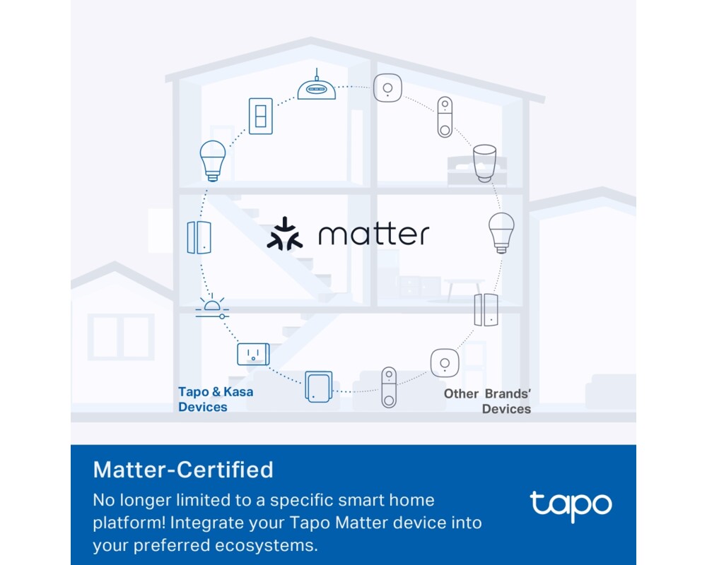 Умен контакт TP-Link Tapo P100M 3