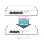 Switch (Комутатор) TP-Link TL-SG1006PP 6-портов гигабитов настолен с 3-порта PoE+ и 1-порта PoE++ 8