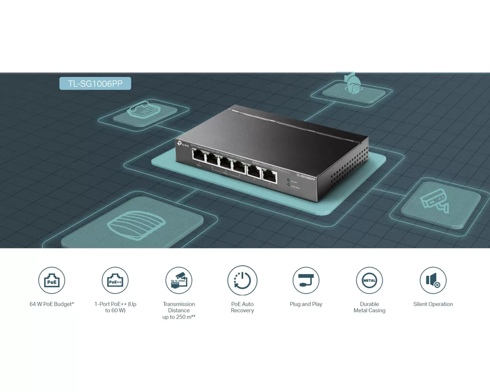 Switch (Комутатор) TP-Link TL-SG1006PP 6-портов гигабитов настолен с 3-порта PoE+ и 1-порта PoE++ 4