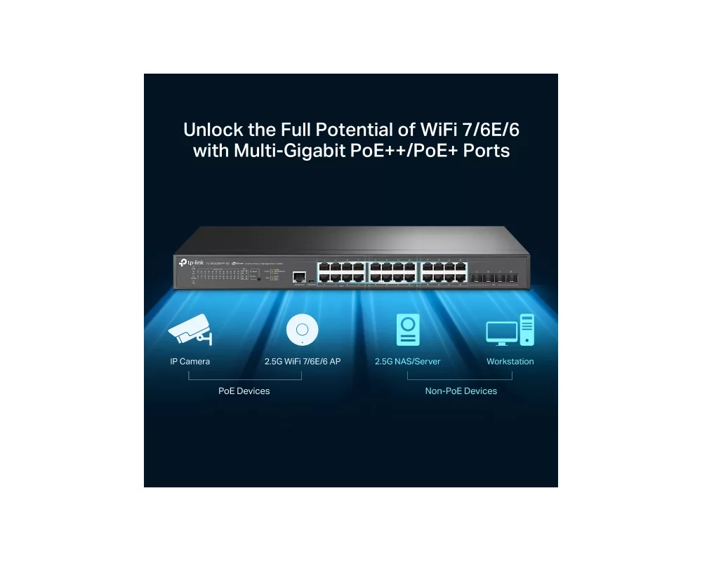 Switch (Комутатор) TP-Link JetStream TL-SG3428XPP-M2 24-портов гигабит L2+ управляем с 16-порта PoE+ и 8-порта PoE++ 5