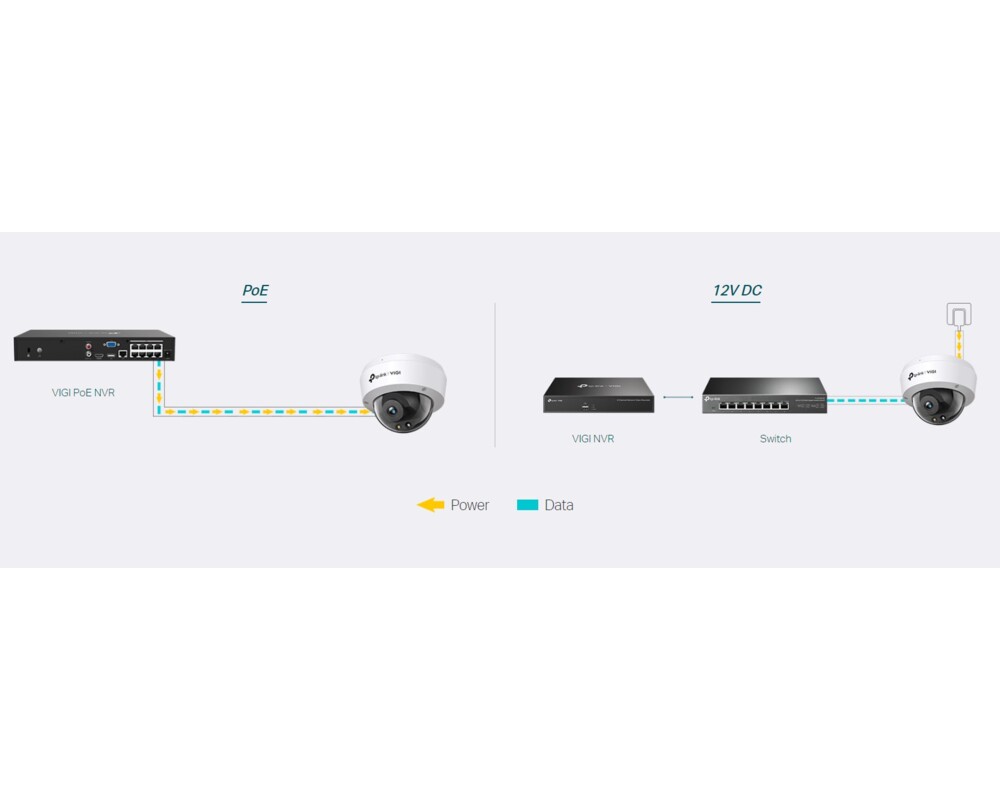 Цифрова IP камера TP-Link VIGI C230(4mm) 12