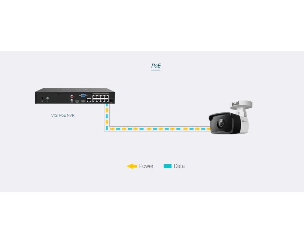 Цифрова IP камера TP-Link VIGI C320I(6mm) 11