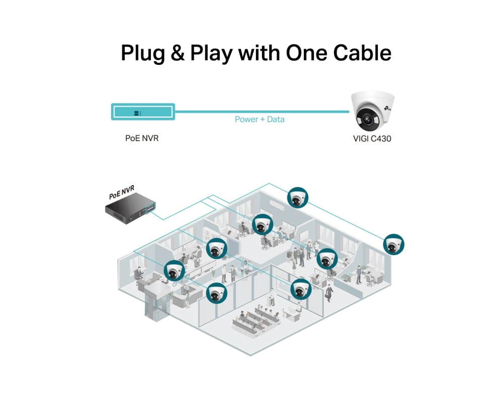 Цифрова IP камера TP-Link 3MP VIGI C430(4mm) 10