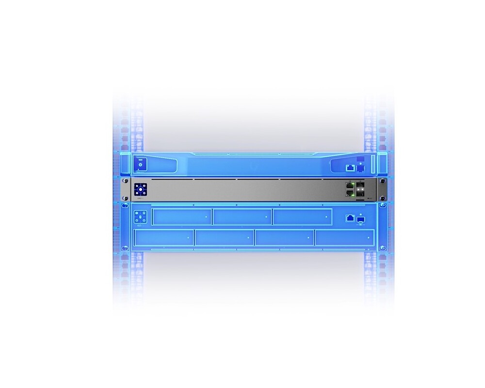 Switch (Комутатор) Ubiquiti UniFi Next-Generation Gateway Professional UXG-Pro 2