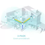 Рутер Безжична Wi-fi 6 Mesh система TP-Link Deco X55(3-pack) AX3000 5