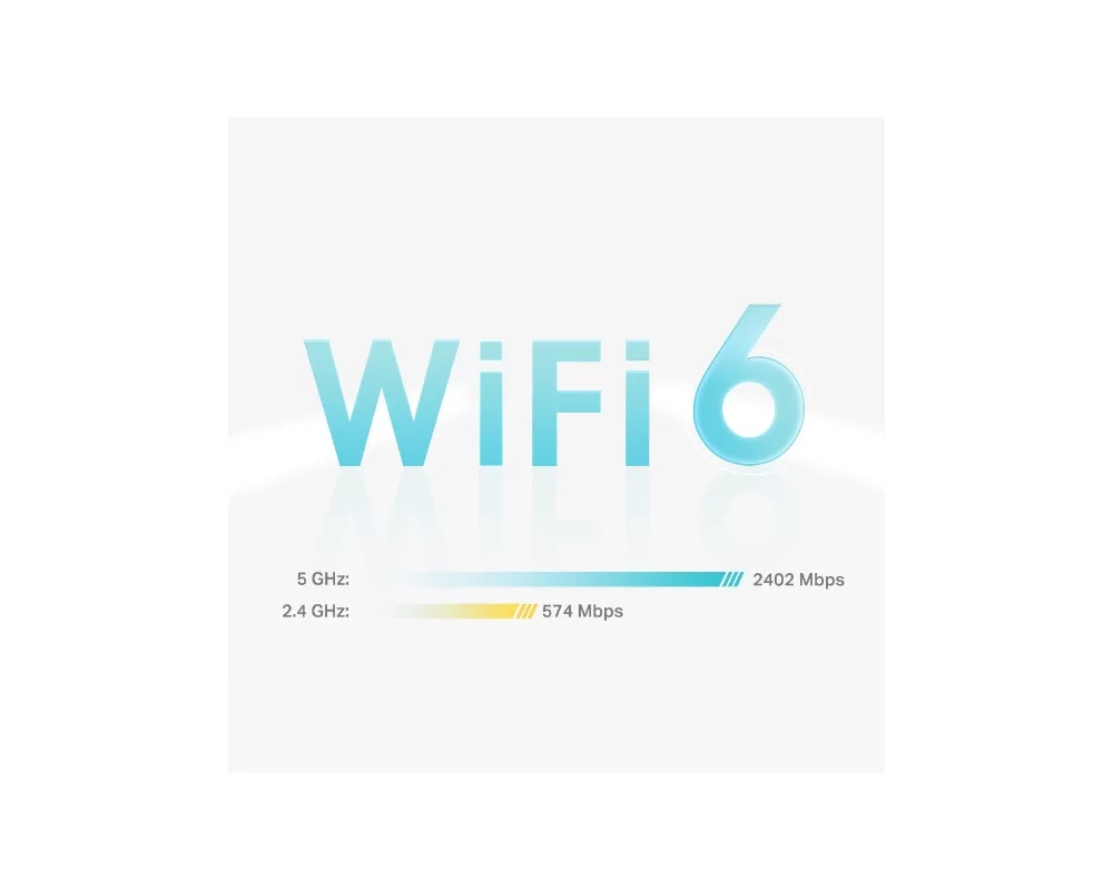 Рутер Безжична Wi-fi 6 Mesh система TP-Link Deco X55(3-pack) AX3000 4