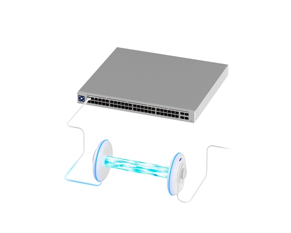 Антена Ubiquiti UBB Building-to-building Bridge 2