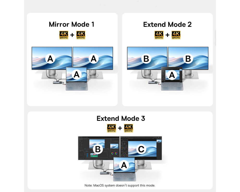 USB хъб Baseus 10 в 1 Metal Gleam II Series Type-C към 2xHDMI, USB-C, 3xUSB-A, RJ45, SD/TF,  USB-C(PD) B00061800813-01 - сив 5