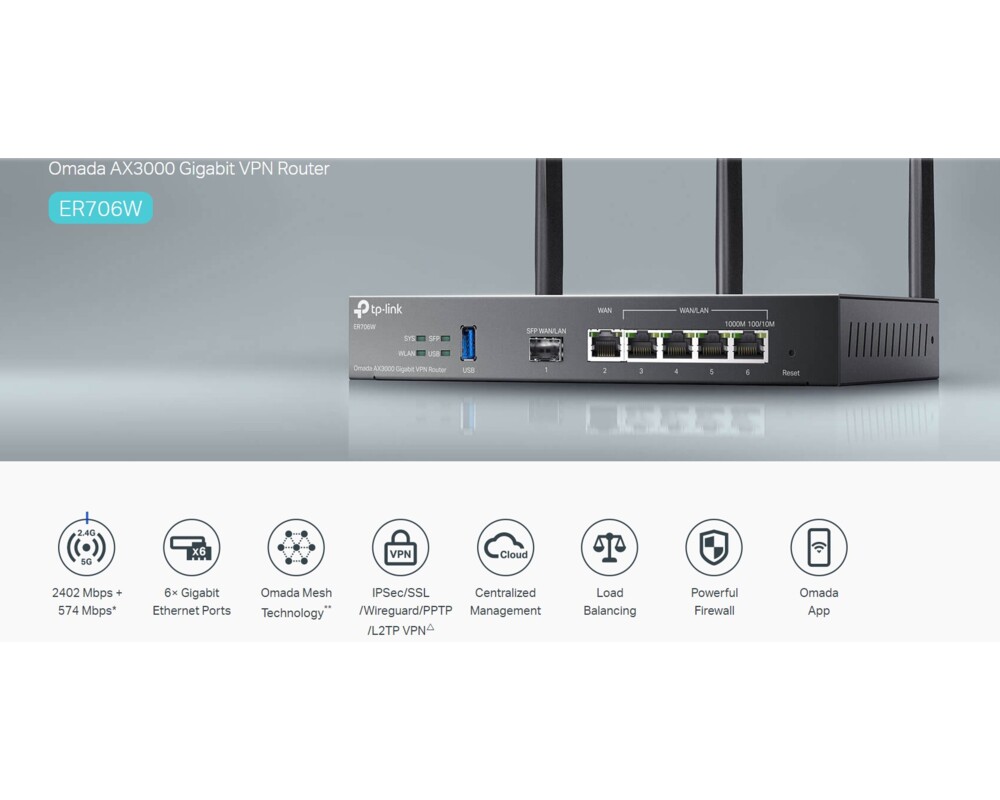 Рутер TP-Link ER706W AX3000 5
