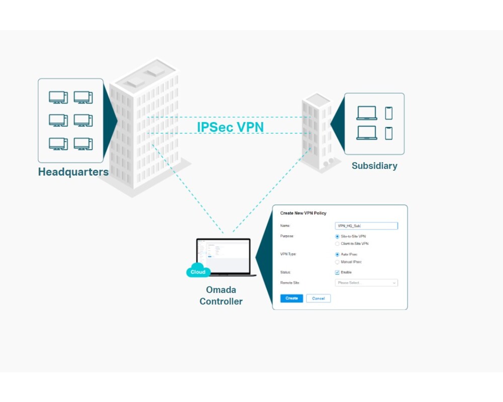 Рутер TP-Link ER706W AX3000 10