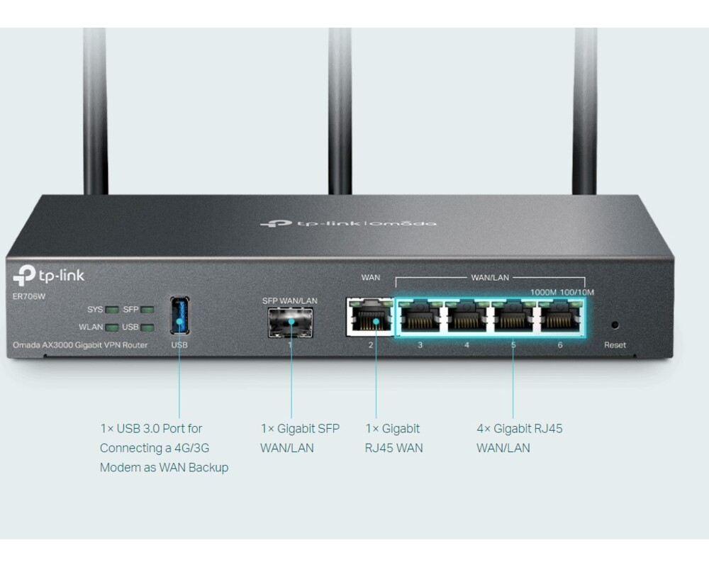 Рутер TP-Link ER706W AX3000 7