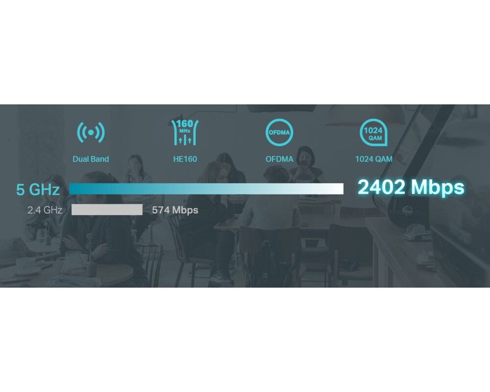 Рутер TP-Link ER706W AX3000 6