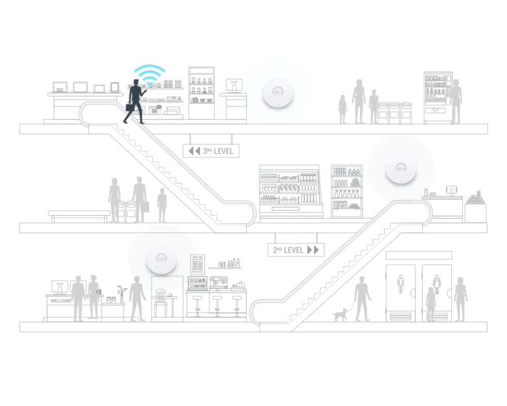 Access point (Точка за достъп) TP-Link Omada EAP673 AX5400 Ceiling Mount WiFi 6 12