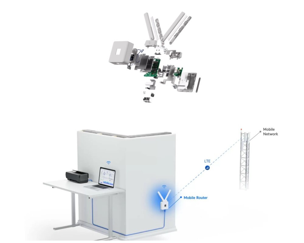 Рутер Ubiquiti UniFi UMR 7