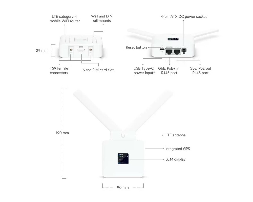 Рутер Ubiquiti UniFi UMR 6