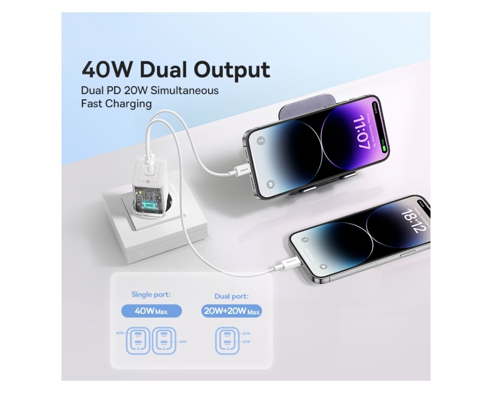 Зарядно Baseus 40W, 2xUSB-C, GaN 5 CCGP180102 - бяло 3
