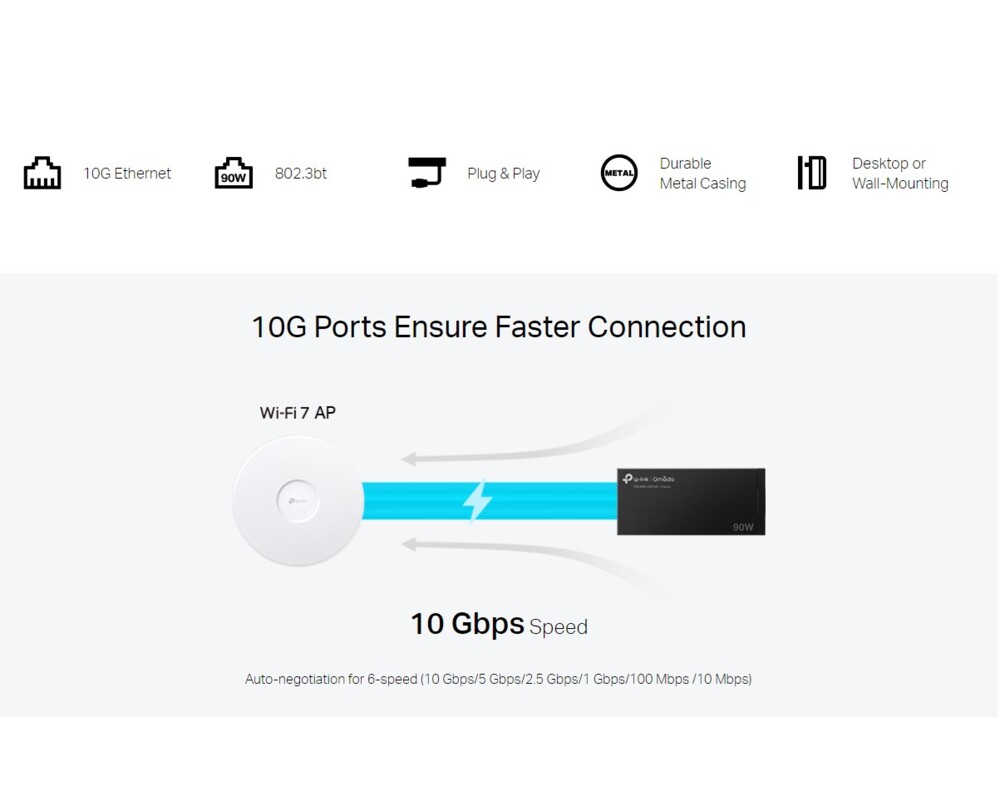 PoE адаптер TP-Link Omada POE380S 6
