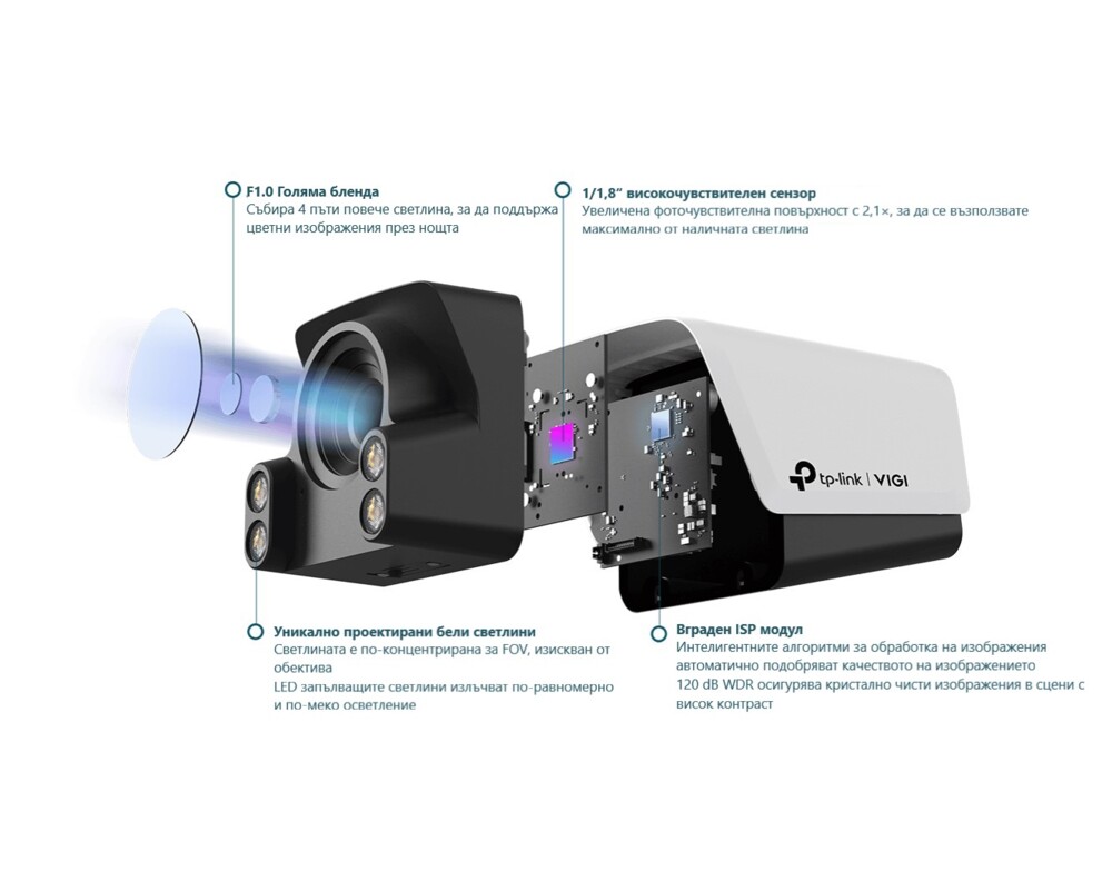 Цифрова IP камера TP-Link VIGI C340S 4