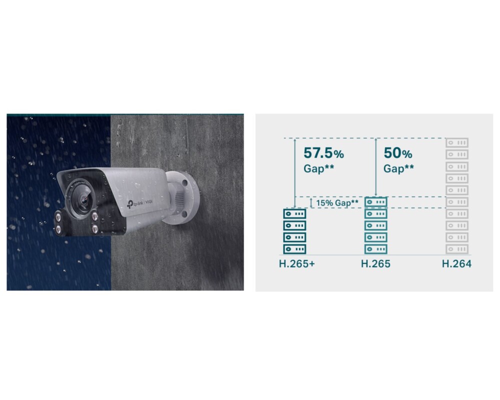 Цифрова IP камера TP-Link VIGI C340S 8