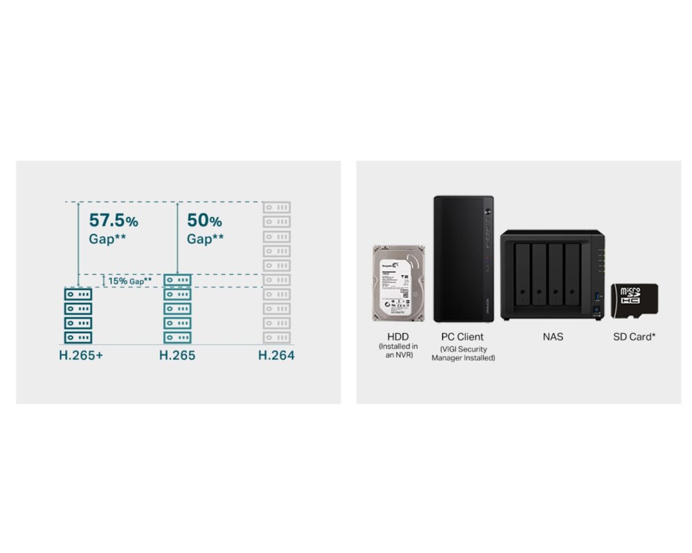 Цифрова IP камера TP-Link VIGI C350(2.8mm) 11