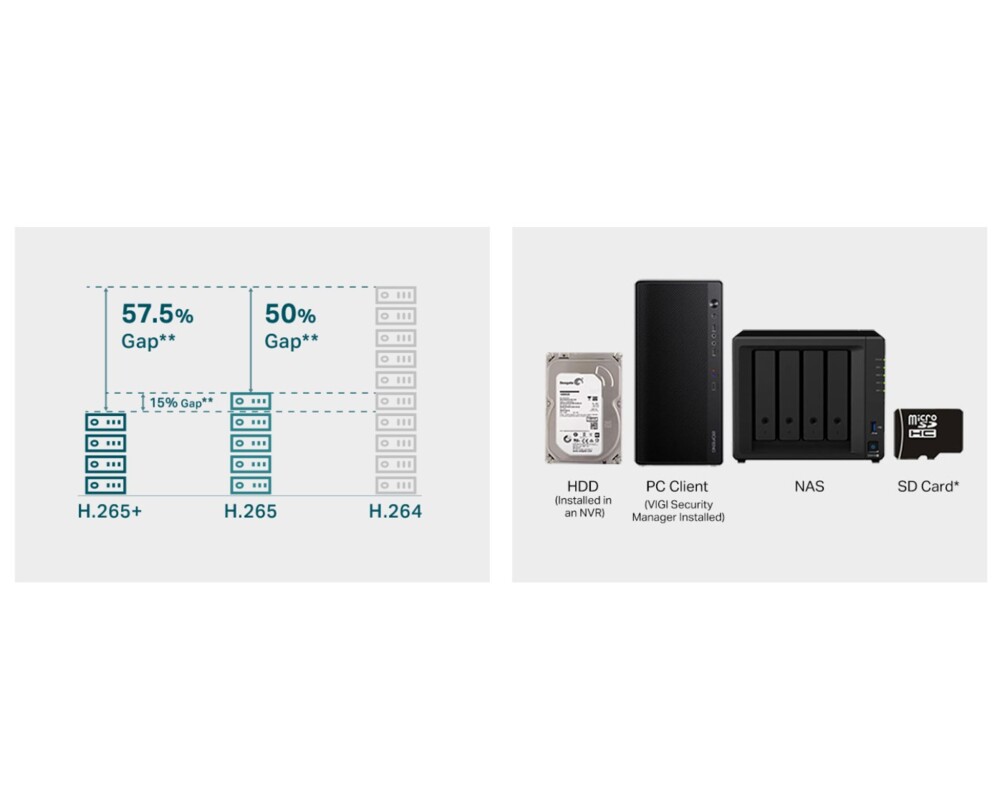 Цифрова IP камера TP-Link VIGI C450(4mm) 12