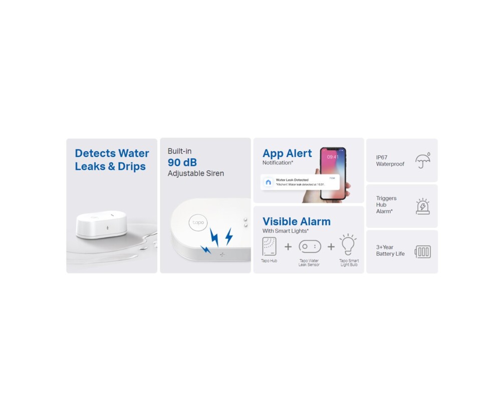 Сензор TP-Link Tapo T300 10