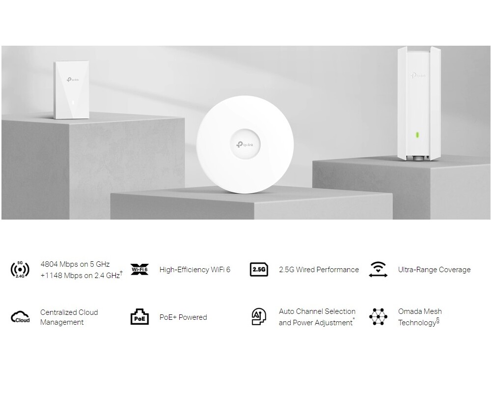 Access point (Точка за достъп) TP-Link Omada EAP683 UR AX6000 Ceiling Mount WiFi 6 11