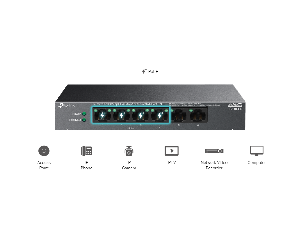 Switch (Комутатор) TP-Link LS106LP 6-портов 10/100 Mbps с 4-портов PoE+ 8